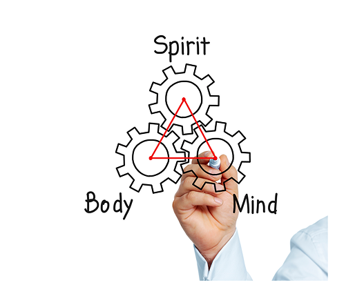 body mind spirit